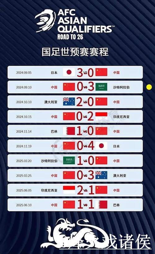2026世界杯盘口赛果查询指南,比赛结果与直播区别参考 2026世界杯盘口赛果查询指南,比赛结果与直播区别参考