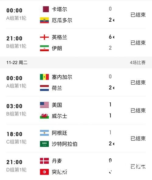 2026世界杯盘口赛果查询指南,比赛结果与直播区别参考 2026世界杯盘口赛果查询指南,比赛结果与直播区别参考