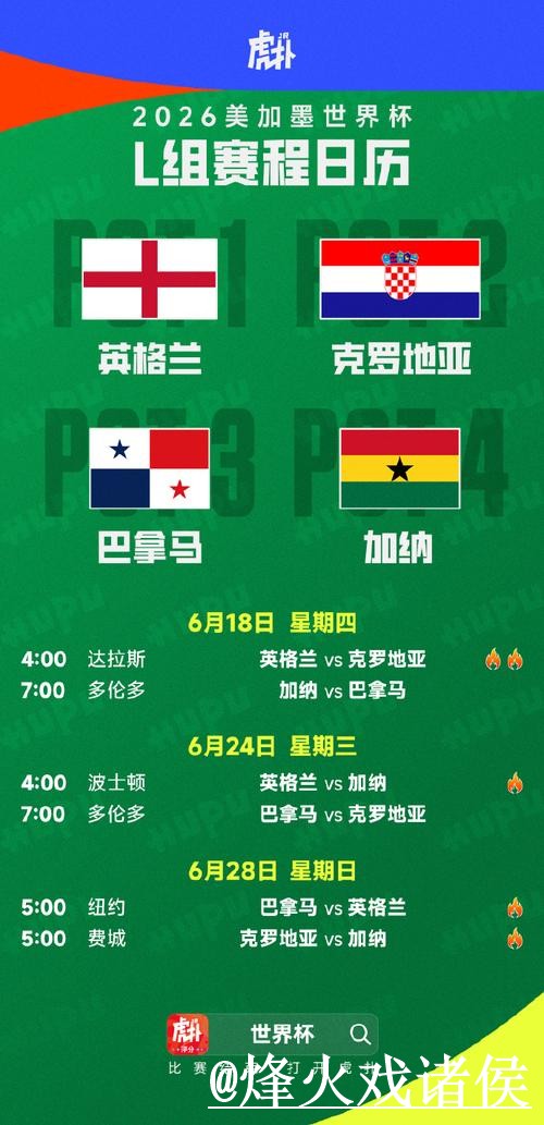 2026世界杯直播盘口入口指南,参考思路与赛中走势参考 2026世界杯直播盘口入口指南,参考思路与赛中走势参考