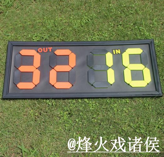 美加墨世界杯比分入口网站推荐,实时速度与赛果查询参考 美加墨世界杯比分入口网站推荐,实时速度与赛果查询参考
